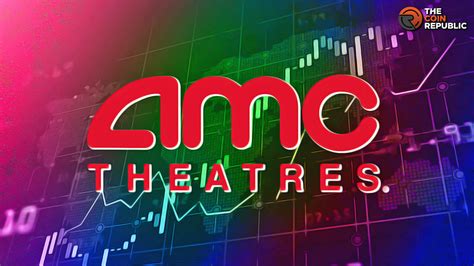 amc stock|AMC: AMC Entertainment Holdings Inc Stock Price Quote